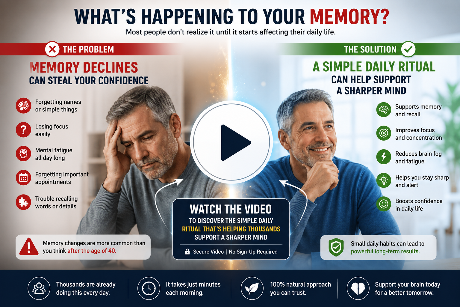 Mental clarity and memory support